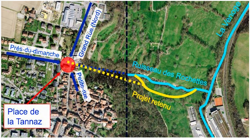 Cossonay, Construction du Vortex